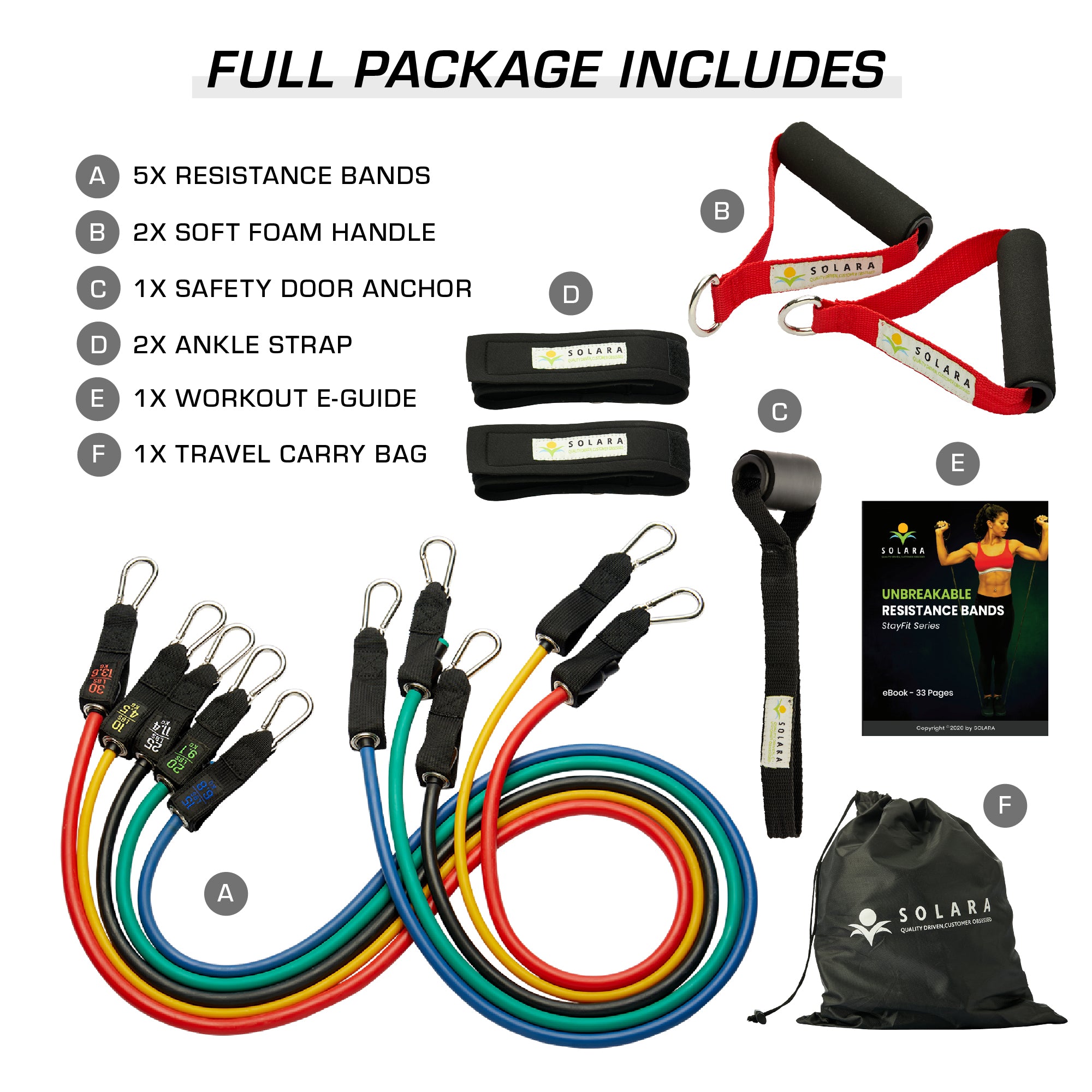 Buy resistance bands online hot sale